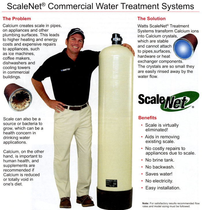 scalenet